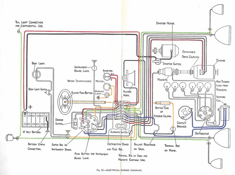 Rrec Wiring Diagram For Rolls Royce 20hp