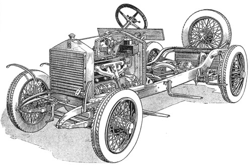 Chassis - Developments, General Technical Data etc